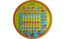 לוח הצלחה ללימוד כישורי חיים